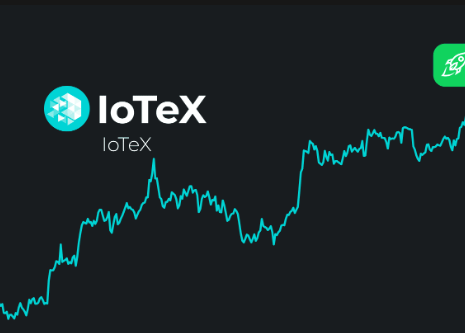 iotex price prediction