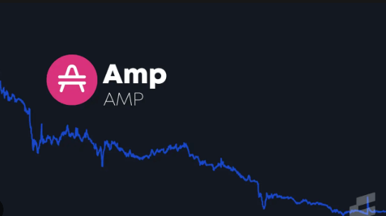 amp price prediction