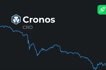 cro price prediction 2030