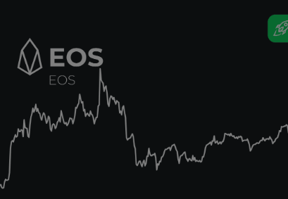 eos crypto price prediction