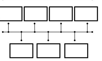 Printable:65oxr3n94q4= Timeline Template