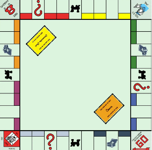 Printable:-Zeogs0vi6c= Monopoly Board