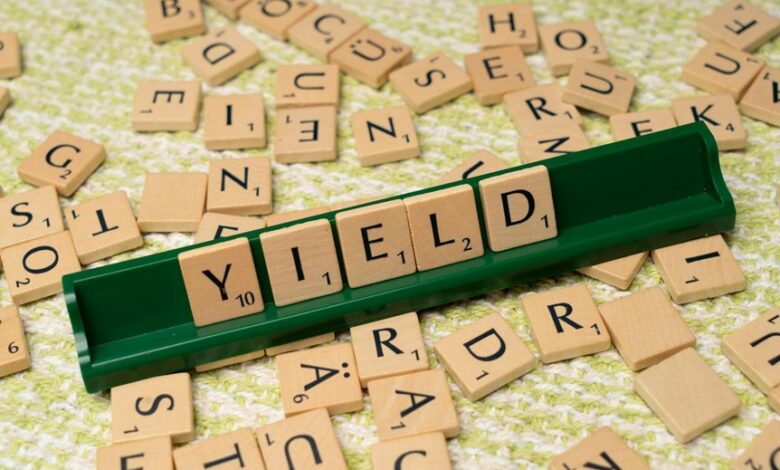 dividend yield analysis group