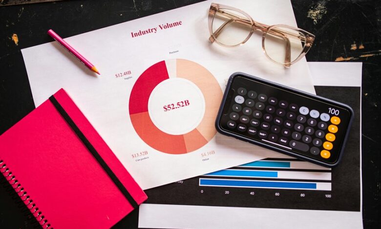 executive summary numerical data