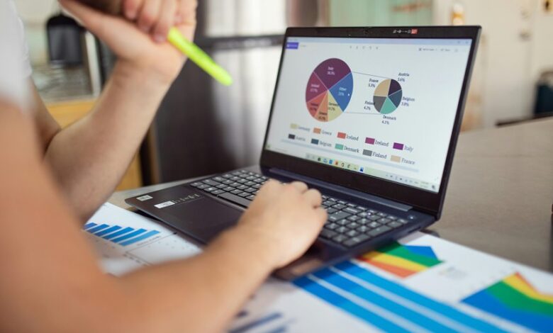 financial performance phone numbers