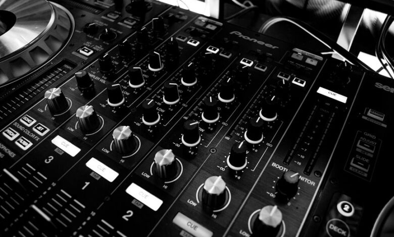 kpi performance panel numbers