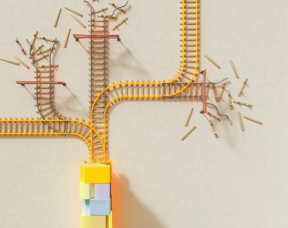 strategic alignment identifier numbers