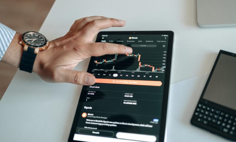 emerging market data points