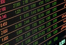 global market data insights