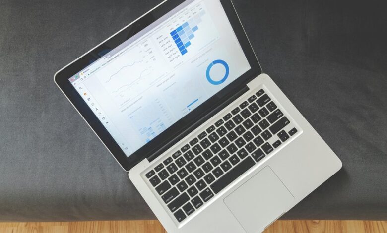 holistic analytics dashboard numbers