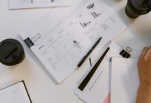 integrated analytics report summary