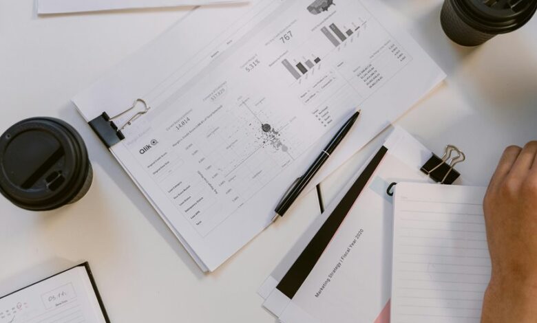 integrated analytics report summary