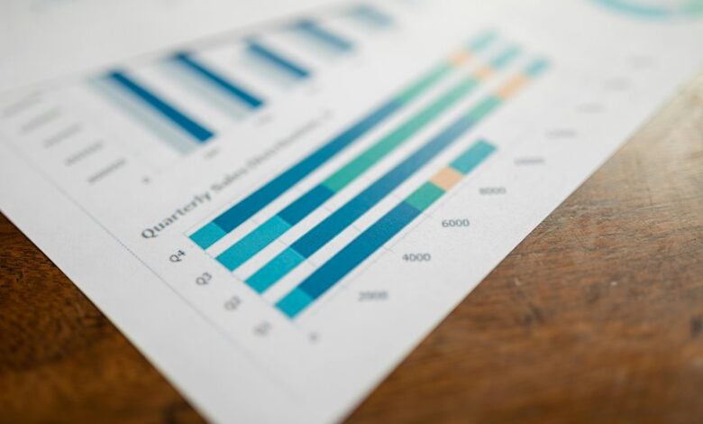 key metrics and intelligence