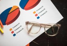 market insights for numbers