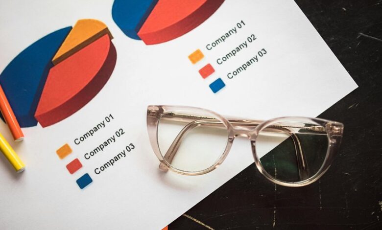 market insights for numbers