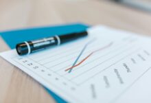 operational trends on files