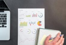 performance analysis data points