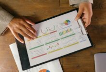 strategic growth numerical identifiers