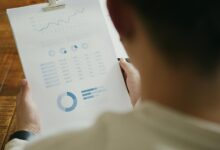 strategic intelligence report numbers