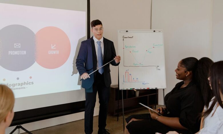 audience framework for growth plan