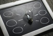 business maximization strategy framework