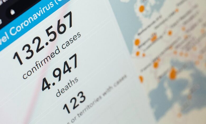 complaint tracking and alerts