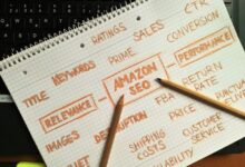 conversion maximization marketing framework