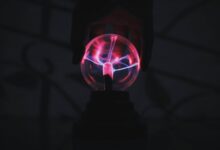 growth sphere authority system