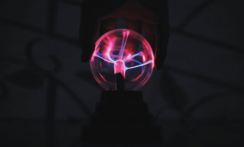 growth sphere authority system