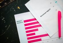 marketing tracker blueprint identifier 2539871615