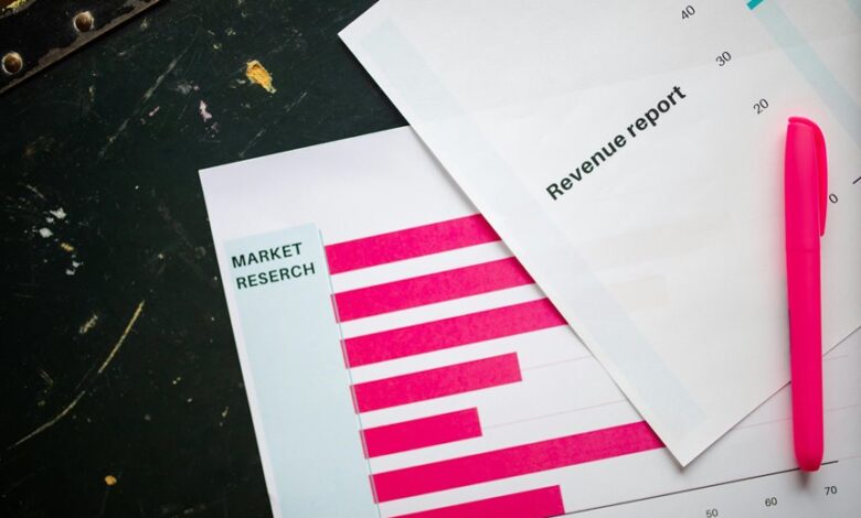 marketing tracker blueprint identifier 2539871615