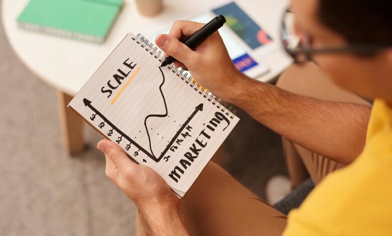 performance scaling strategies overview