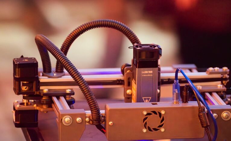 smart industry market growth