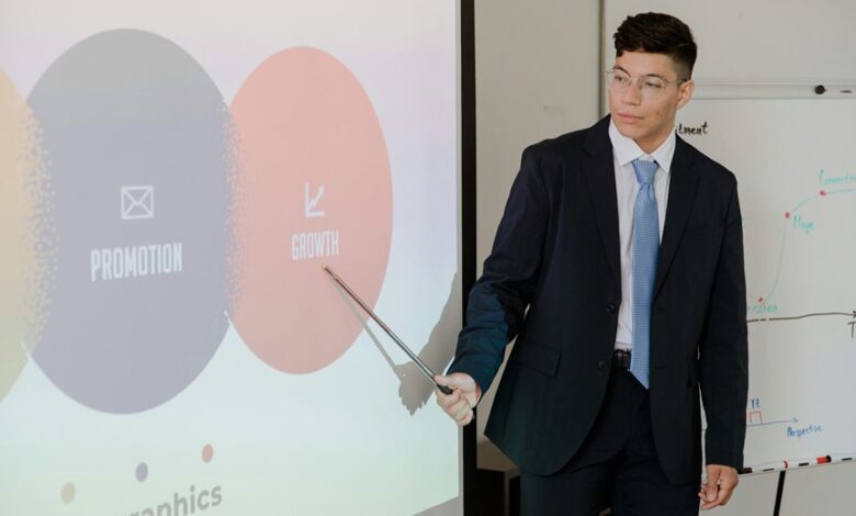 strategic expansion digital plan