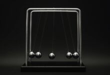 strategic industry growth initiative