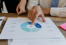 strategic marketing online blueprint details