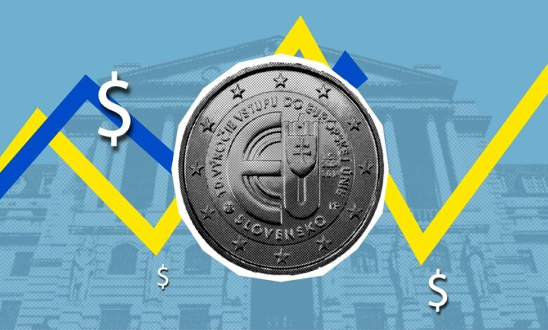 value growth signal horizon