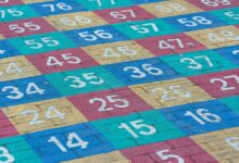 advanced digital record authentication grid