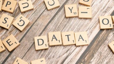 call data integrity check identifiers 3501127481 18003613223 9032130471 6146785859