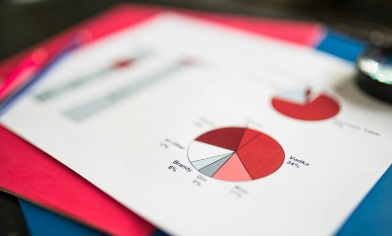 data verification for multiple entities