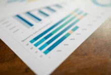 final consolidated digital infrastructure summary