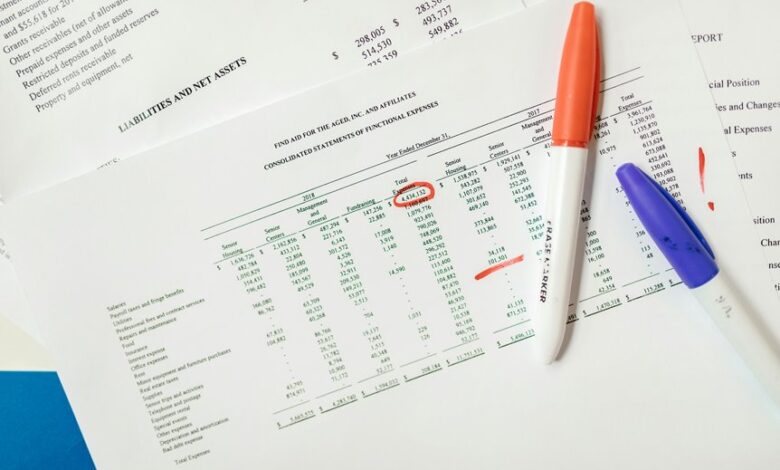 final consolidated system intelligence report summary