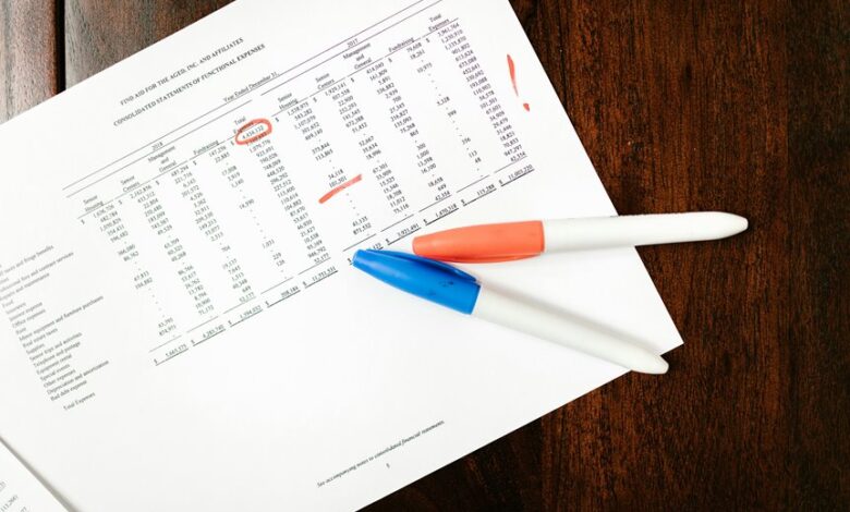 final data audit details sap phone numbers