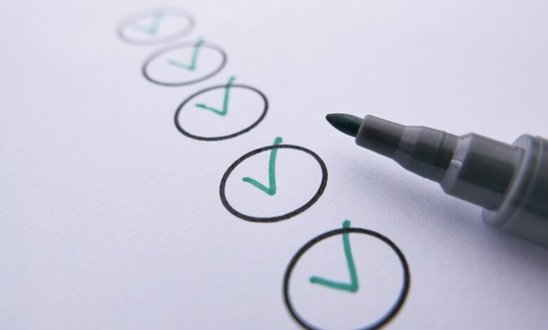 high level database integrity checklist