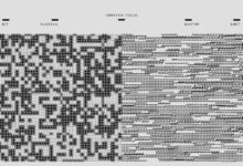 integrated data classification register multiple usernames entities listed