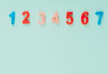 next generation record management sequence