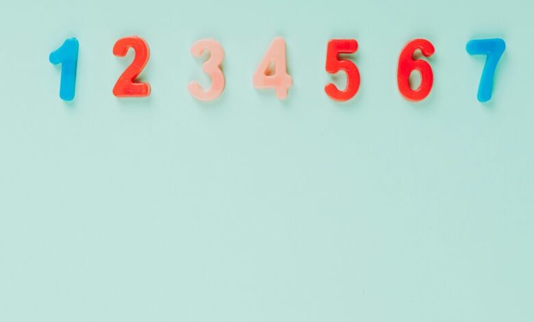 next generation record management sequence