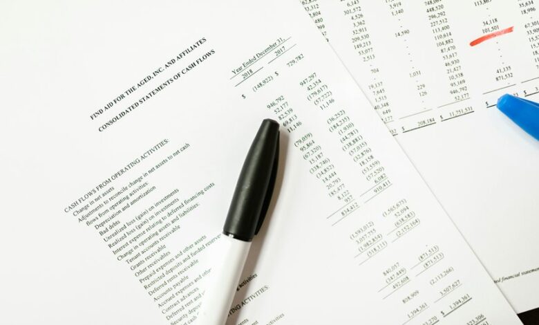 operational system log consolidation identifiers