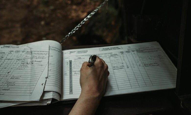 structured log phone numbers listed