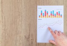 reported data identifiers list summary